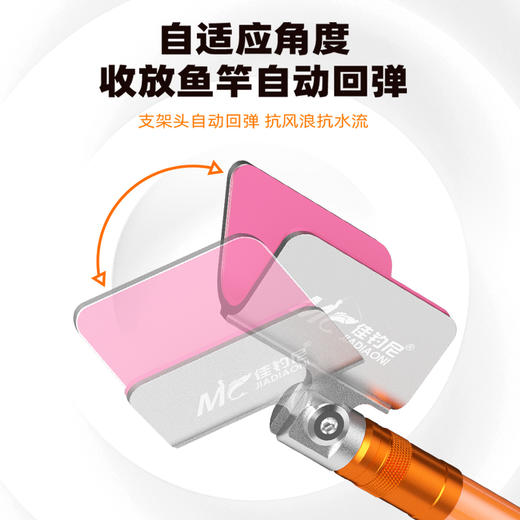 佳钓尼自动回弹架杆器黑坑竞技自动适应角度牢固耐磨不伤杆支架头 商品图1