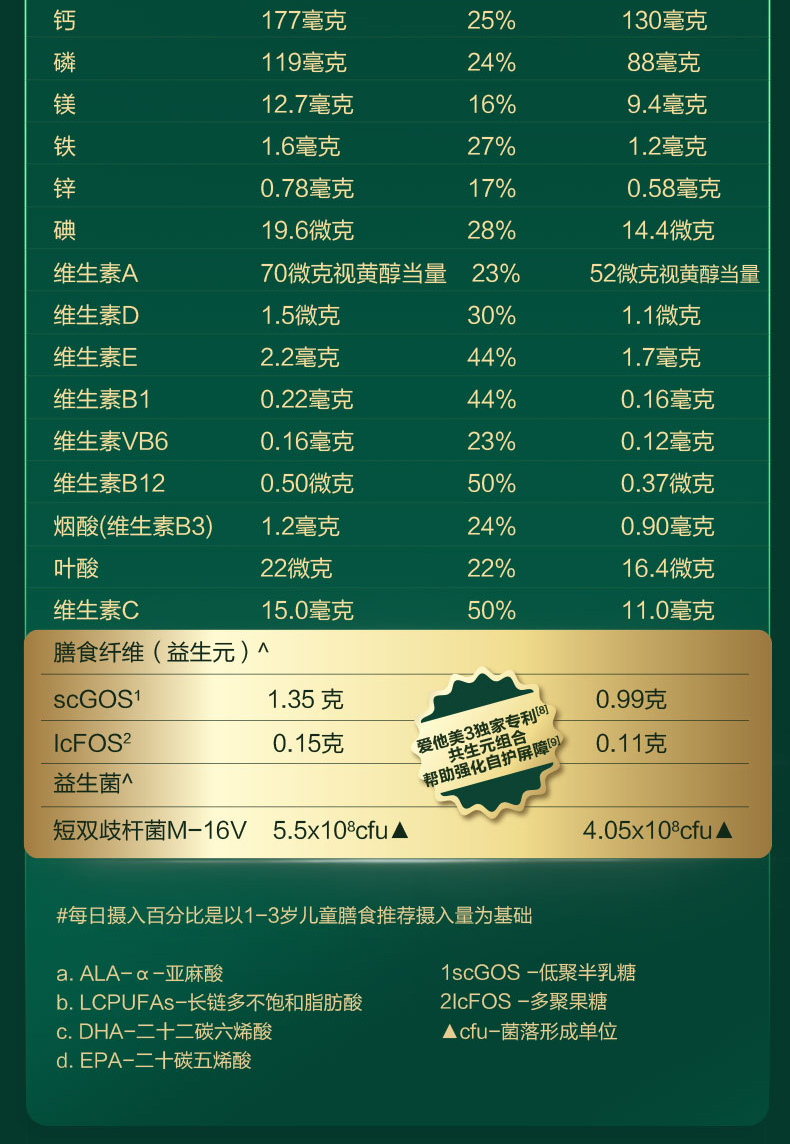 O1CN012VNQWe1mYw6W7qxIw_!!2207890524967.jpg (790Ã�1144)