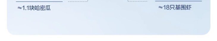 O1CN017URcyr1KXHQrxjrer_!!3200271173.jpg (1500Ã�283)