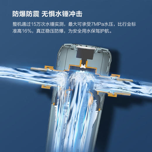 飞利浦（PHILIPS）AWP1839 8T/h前置过滤器 40微米全屋家用净水器 8T/H大流量管道过滤器三合一清洗 商品图4