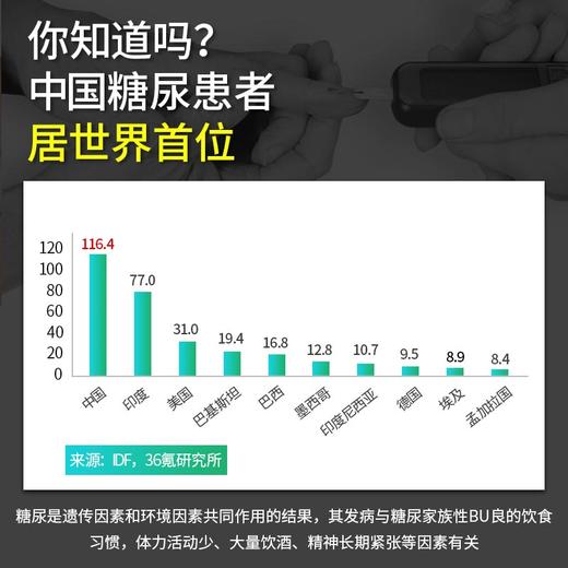 美国TTU 苦瓜辣木叶复合片（压片糖果）60片/瓶 商品图1