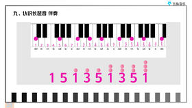 伴奏型8：《长琶音伴奏运用》