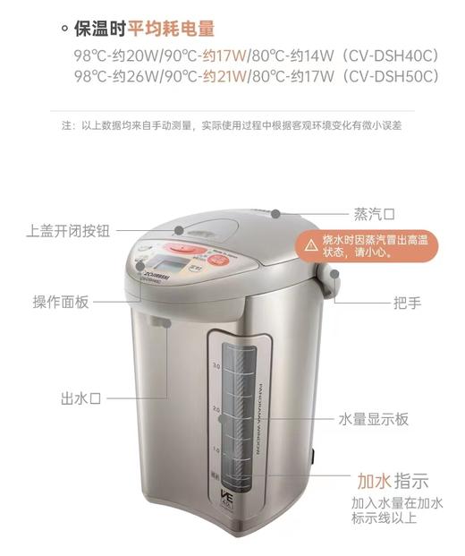 【6F】象印日本进口VE真空保温电热水瓶DSH50C 商品图10