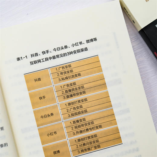 财富自由的起点 商品图4