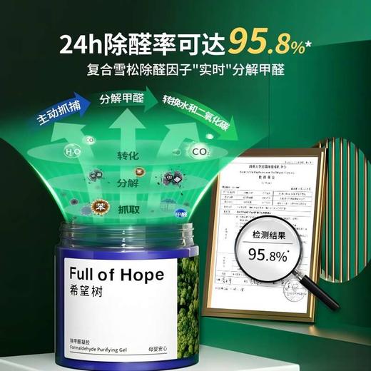 （买赠甲醛检测盒+除醛喷雾！）希望树Full of Hope智能甲醛净魔盒200g 新房家用FOH去除甲醛果冻 小蓝罐 商品图0