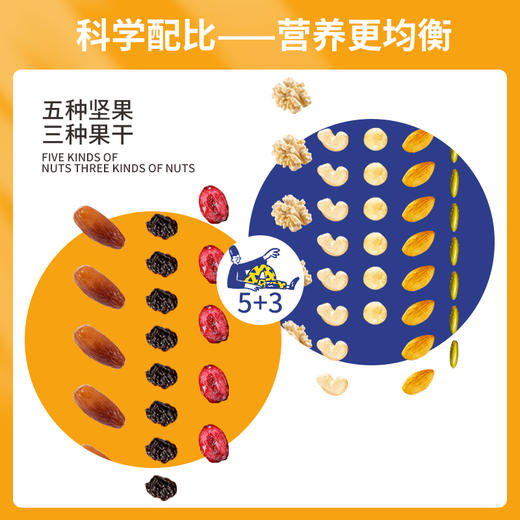 【蜜饯精选】每日坚果礼盒 进口坚果原料 8种坚果科学搭配 低温烘焙轻加工 清甜可口无油蛤味 搭配酸奶 早餐 下午茶 商品图1