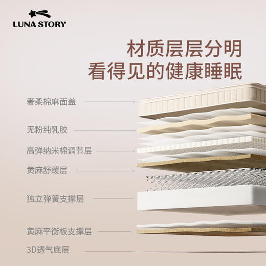 lunastory私人定制弹簧床垫X系列可拆洗软硬两用护脊黄麻家用乳胶床垫子 商品图4