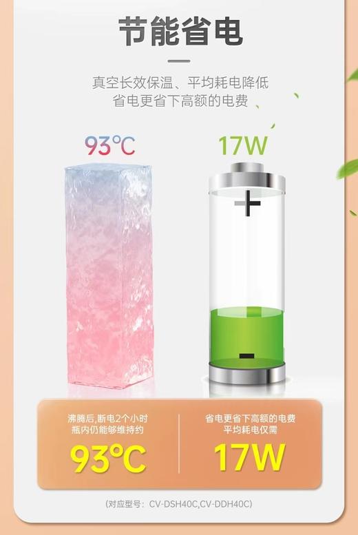 【6F】象印日本进口VE真空保温电热水瓶DSH50C 商品图3