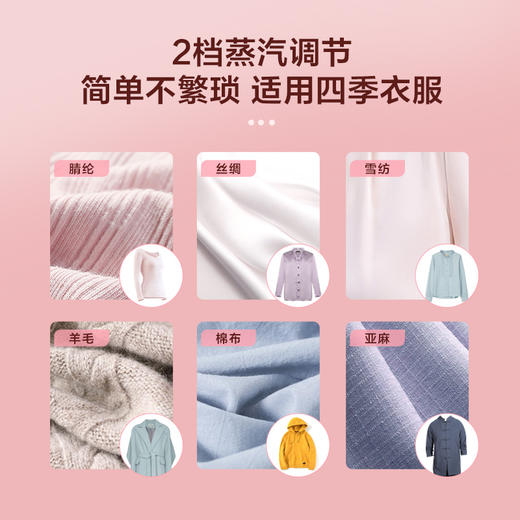 【特价样机】松下挂烫机NI-GWG047 商品图2