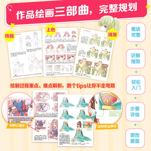 马克笔漫画教程 *基础彩色动漫技法速成 马克笔动漫绘画教程漫画入门自学漫画人物绘画头部身体服饰 商品图4