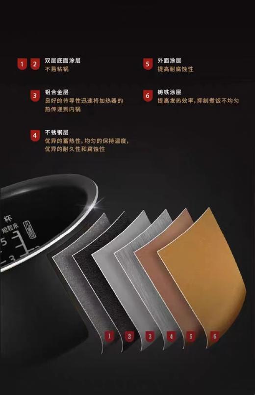 【6F】象印日本进口IH电饭煲QAH10/18C 商品图7