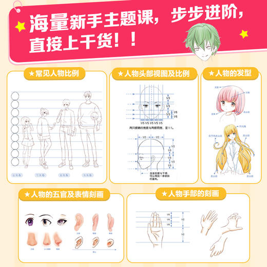 马克笔漫画教程 *基础彩色动漫技法速成 马克笔动漫绘画教程漫画入门自学漫画人物绘画头部身体服饰 商品图2