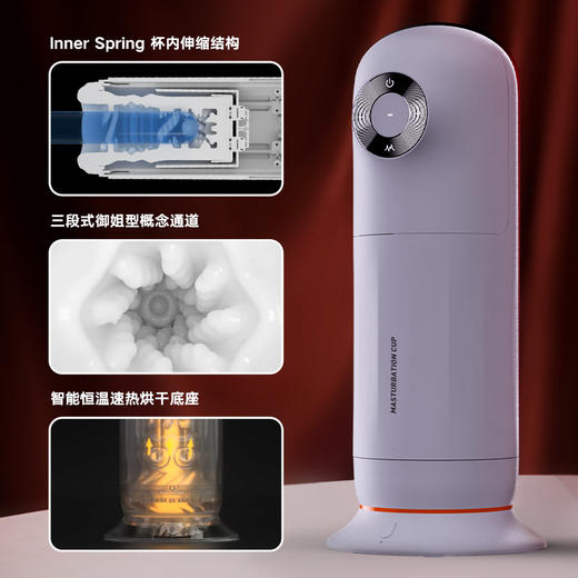 EasyLive NO1自动全电动伸缩飞机杯 绅士飞机杯 商品图3