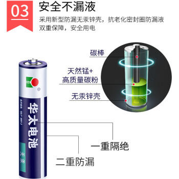 华太 5号电池五号碳性电池5号AA电池40粒/盒装 适用于:儿童玩具/遥控器/挂钟/闹钟/计算器【单件包邮】 商品图5