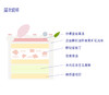 茉莉蜜桃 商品缩略图1