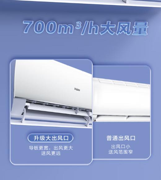 海尔空调KFR-35GW/02KBB83U1 静悦系列 1.5匹变频 新3级能效 自清洁 壁挂式冷暖空调 商品图2