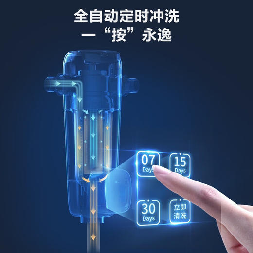 飞利浦（PHILIPS）AWP1839 8T/h前置过滤器 40微米全屋家用净水器 8T/H大流量管道过滤器三合一清洗 商品图6