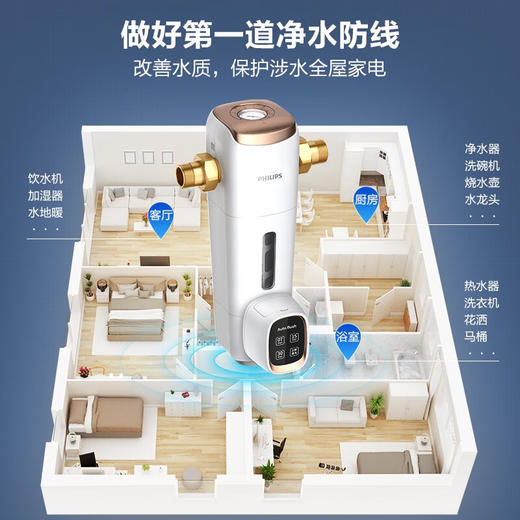 飞利浦（PHILIPS）AWP1839 8T/h前置过滤器 40微米全屋家用净水器 8T/H大流量管道过滤器三合一清洗 商品图5