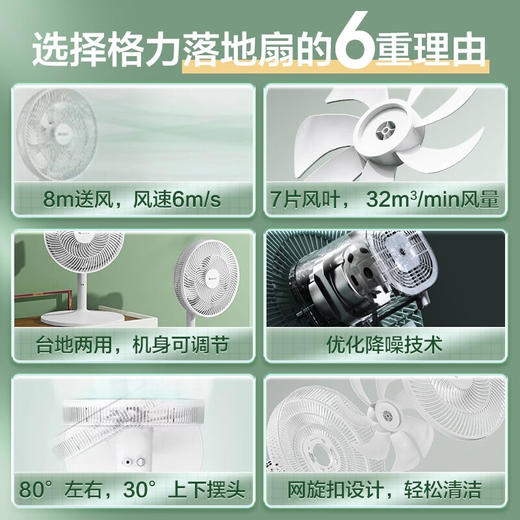 格力（GREE）电风扇 台立两用 落地扇 家用客厅卧室 立式 学生宿舍 轻音 叶柔风风扇 FS-3015h7(白) 商品图1