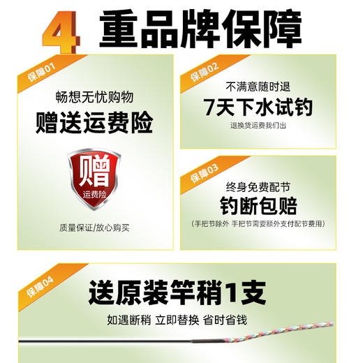 伽玛精工新品上市 刚炼鲢鳙版钓竿3500克超大钓重 商品图3
