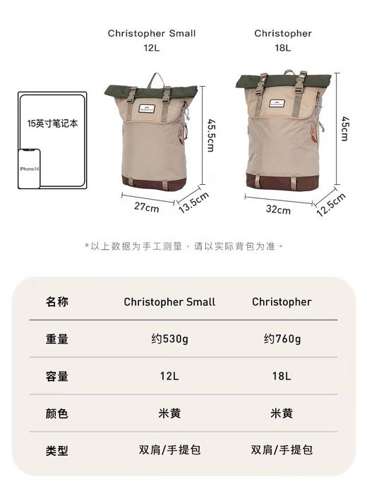 Doughnut/D194JG2/Christopher Small Jungle Series 商品图3