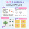 *基础兴趣学丙烯画入门教程 玩转画笔 商品缩略图2