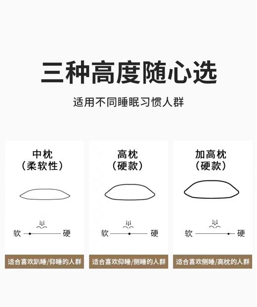 高回弹久睡不塌陷护颈枕48*74cm G114800035 商品图4