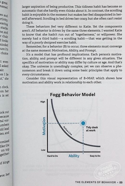 【中商原版】小xi惯 改变一切的小变化 英文原版 Tiny Habits BJ Fogg 商品图5