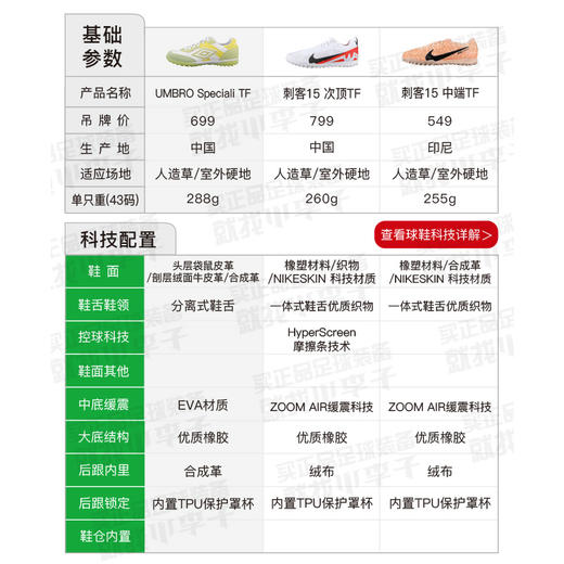 UMBRO/茵宝Speciali中端TF碎钉袋鼠皮牛皮成人足球鞋男U1123310106-2 商品图1