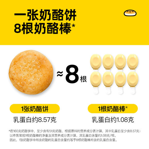 小黄象原制奶酪饼 多规格 160g/个 fx 商品图2