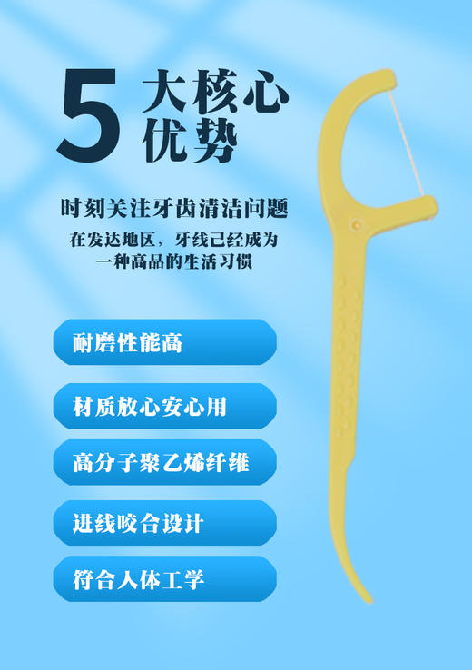 护特益单线独立包装牙线棒/50支*4 商品图1