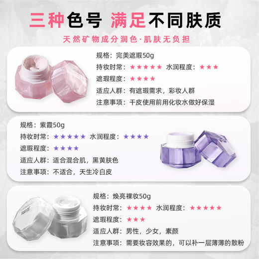 懒人变女神|SHIMANOKO 一秒元气素颜霜，无需卸妆，温和配方，孕妇可用 商品图2