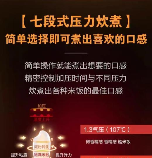 【6F】象印日本进口压力IH高端电饭煲炎舞NW-LAH10C 商品图4