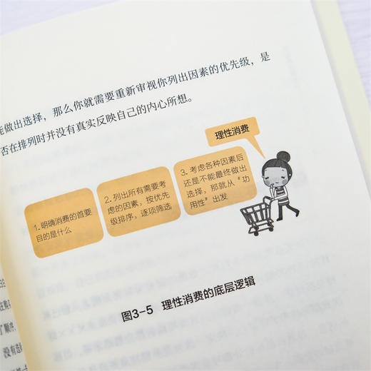 财富自由的起点 商品图3