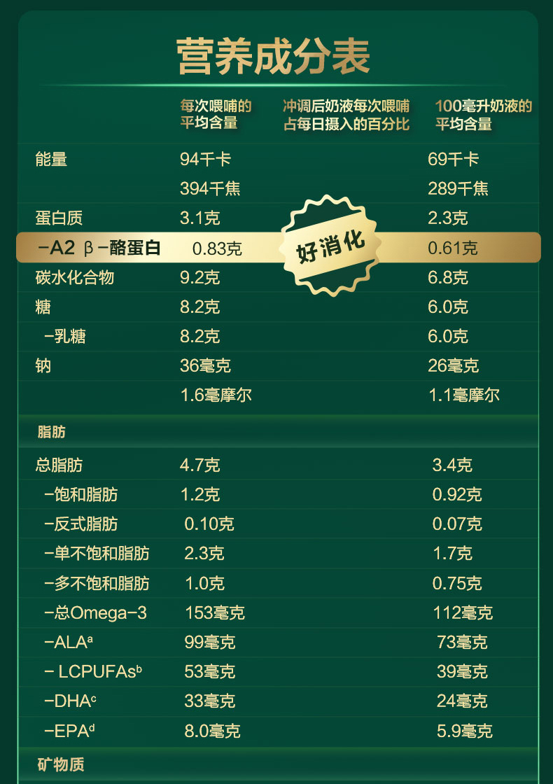 O1CN01EZCK181mYw6UXsE5C_!!2207890524967.jpg (790Ã�1120)