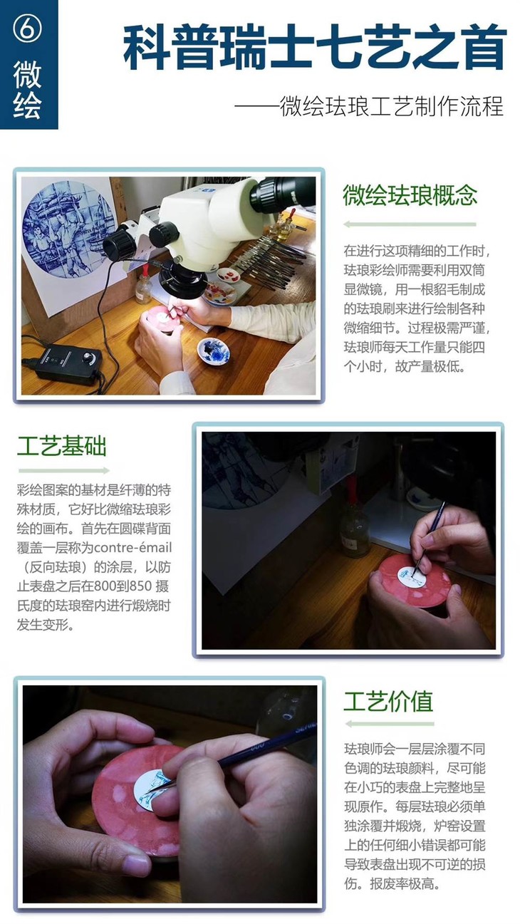 FL厂百达翡丽5089G真微绘珐琅工艺腕表-复刻界首款真微绘珐琅工艺腕表