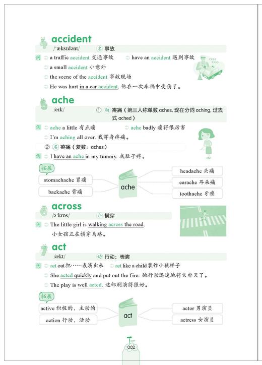 小学英语1000词：超好背词块记忆法 商品图3