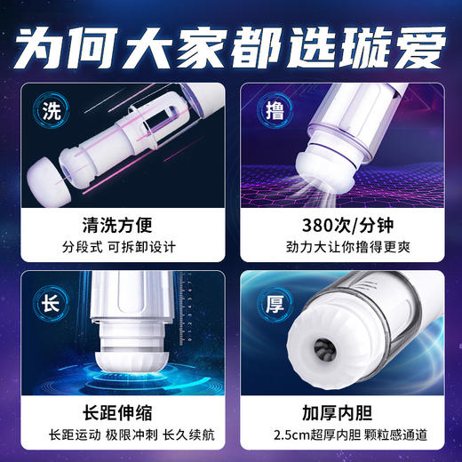 璇爱成人用品全自动飞机杯男用电动伸缩锻炼男士情趣性用品飞机杯 商品图1