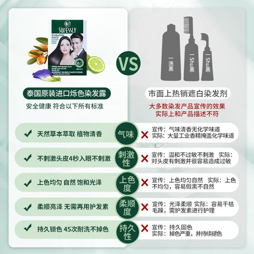 SURESSLY烁色 泡泡染发露  30ml/袋 商品图6