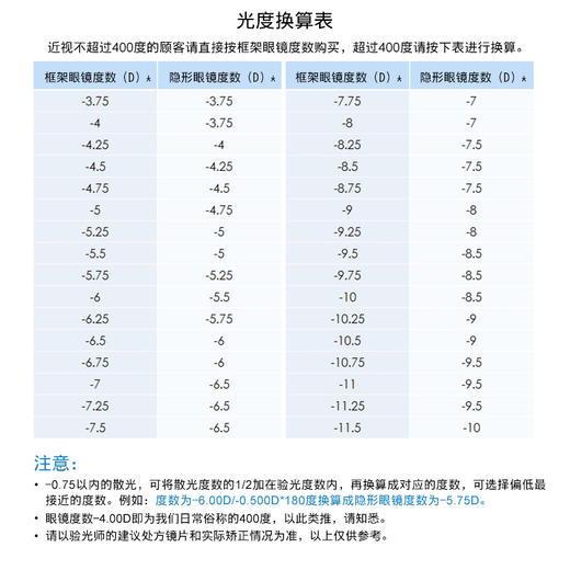 海昌星眸霓虹美瞳日抛女10片装彩色隐形近视眼镜 商品图5