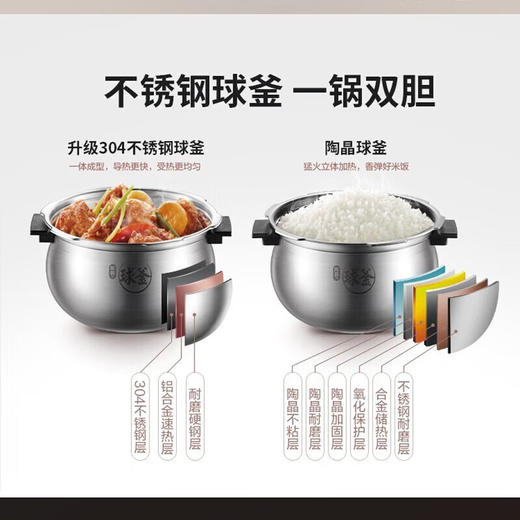 苏泊尔电压力锅 IH电磁加热鲜呼吸5L双胆电压力锅SY-50FH77Q 商品图5