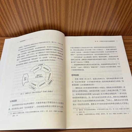 官网 创造巅峰绩效 熊小年 绩效管理理论 企业经营管理学书籍 商品图4