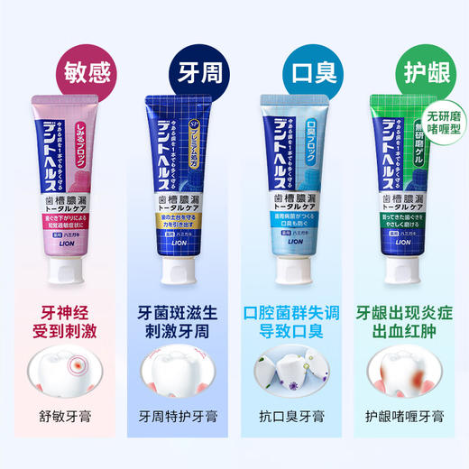 狮王DENT 专研舒敏/护龈啫喱/抗口臭/牙周特护牙膏 【新老包装随机】 商品图0