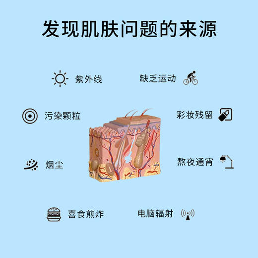 珊珂 保湿洁面泡沫150ml（新） 商品图3