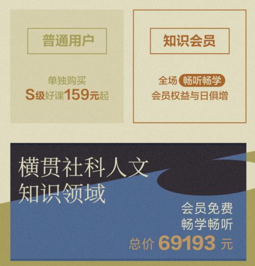 送【山海经套装】限量珍藏版 | 三联中读知识会员（年） 商品图1