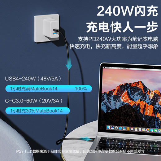 品胜 240W USB4数据线0.5m/1m 双Type-C快充数据线/支持PD3.1快充协议/48V/5A 240W闪速输出 商品图0