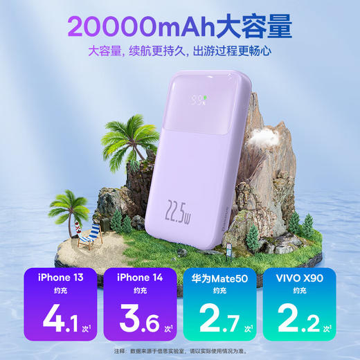倍思明电数显快充移动电源双线版 10000/20000mAh 22.5W 商品图1