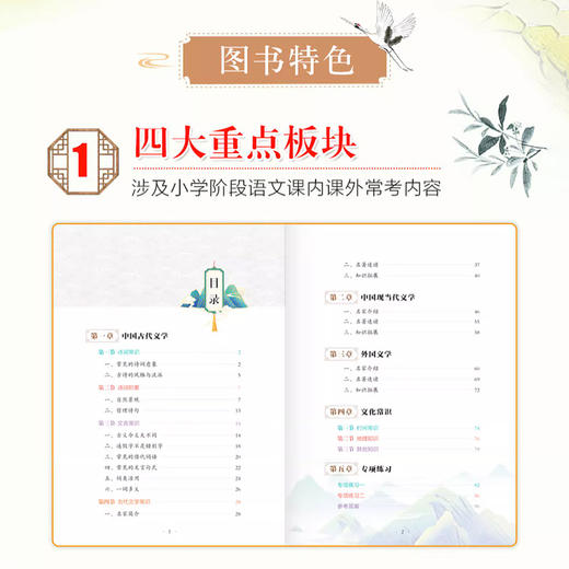 《小学必背文学常识》 商品图2