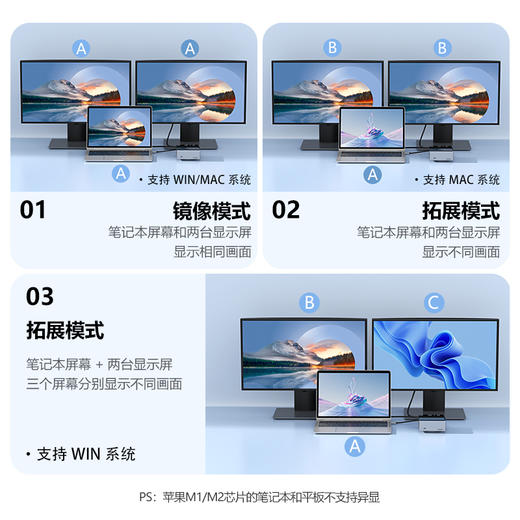 品胜 Type-C多功能桌面式扩展坞-双HDMI(镜面款) 支持键鼠/U盘/移动硬盘使用 即插即用 商品图4