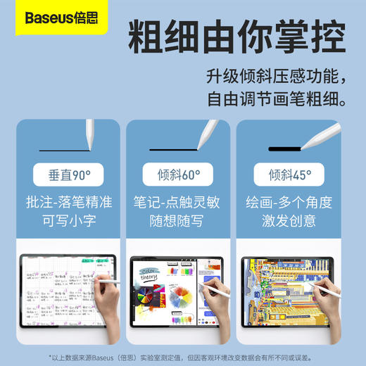 倍思 笔畅电容笔笔尖（2个装）白色 商品图5